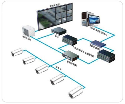 弱電工程項目執行及監控過程在小組網絡工程中的實踐