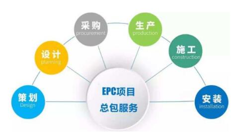 工業電機的未來與趨勢分析 ABB集團視角