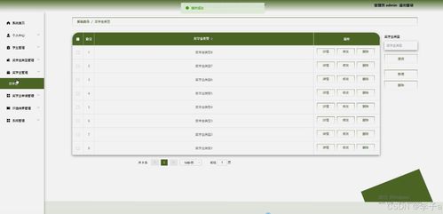 基于SpringBoot與Vue的獎(jiǎng)學(xué)金管理信息系統(tǒng)設(shè)計(jì)與實(shí)現(xiàn)